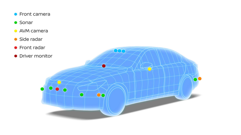 Illustration for article titled Nissan to Debut Hands-Free Driving in Japan This Year